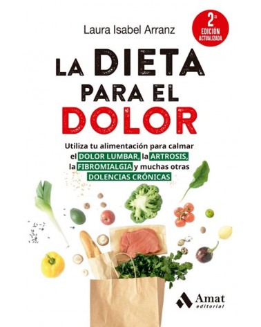 La dieta para el dolor