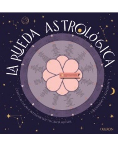 La rueda astrológica