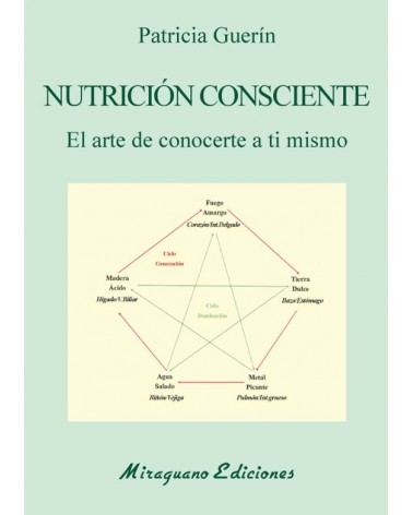 Nutrición consciente