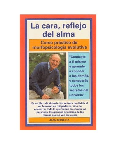 La Cara Reflejo Del Alma