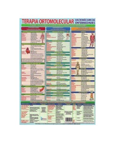 Ficha A-4 Terapia Ortomolecular